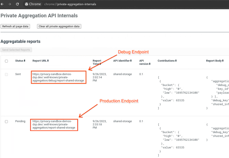 Chrome private aggregation internals.