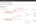 Chrome private aggregation internals.
