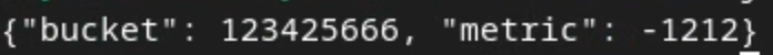 摘要報表。