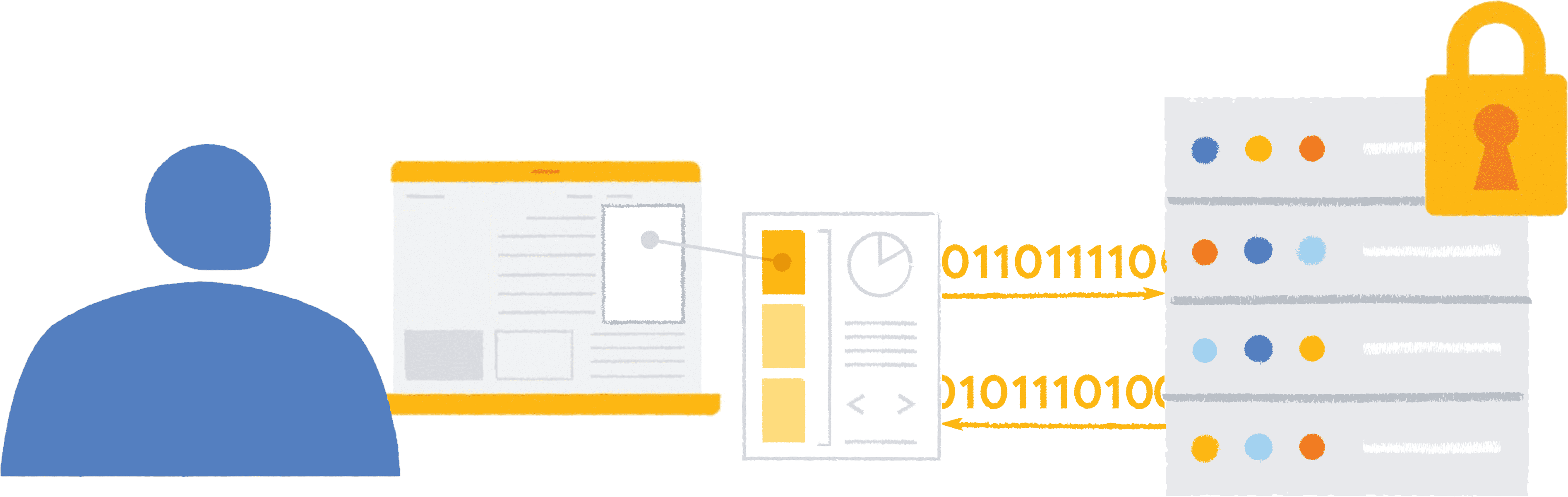 Pengguna melihat situs berita di browser di laptopnya. Lelang
  iklan menggunakan Protected Audience API sedang berlangsung, dengan peserta mendapatkan data dari layanan Kunci/Nilai.