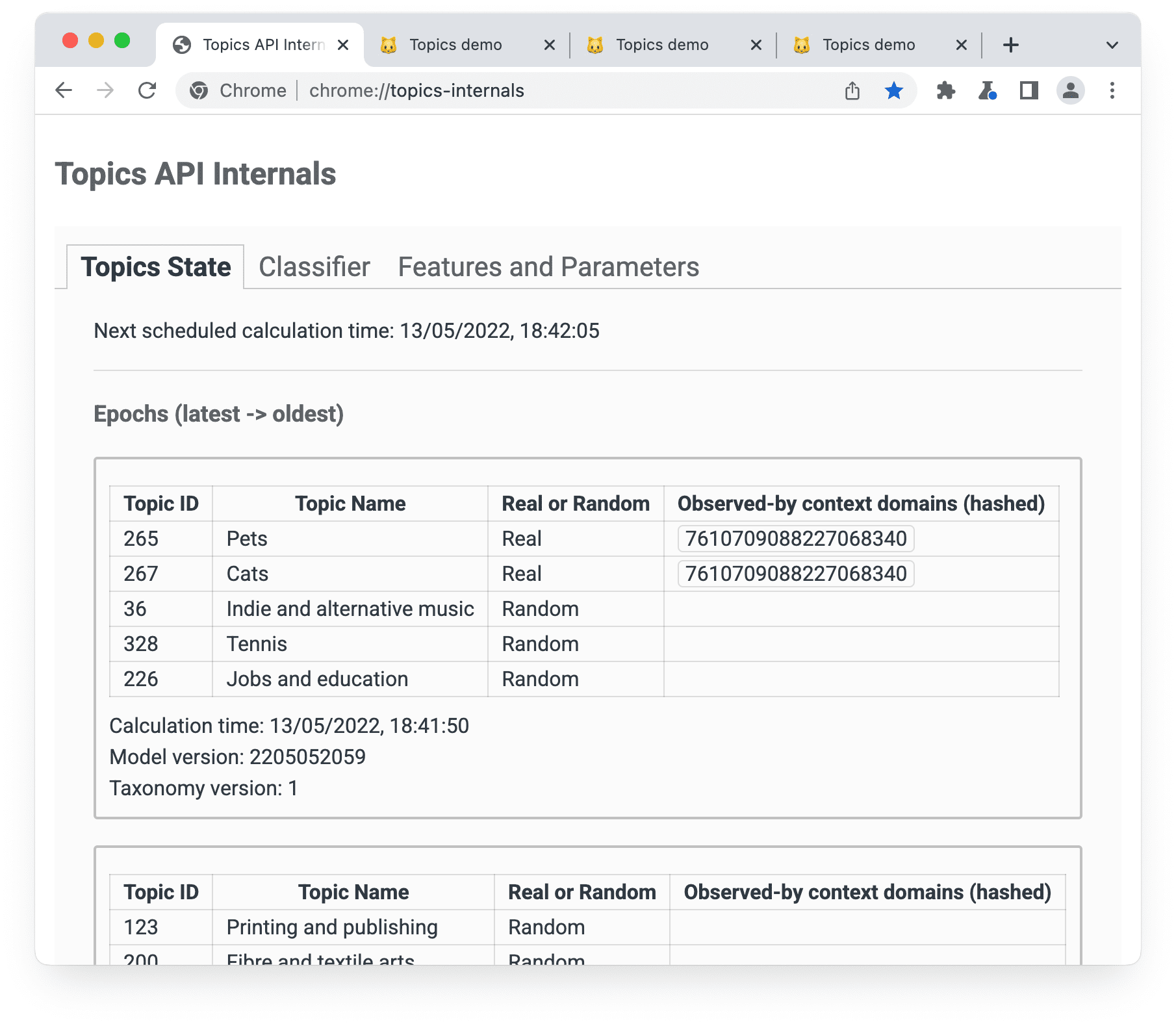 A página chrome://topics-internals com o painel "Estado dos tópicos" selecionado.