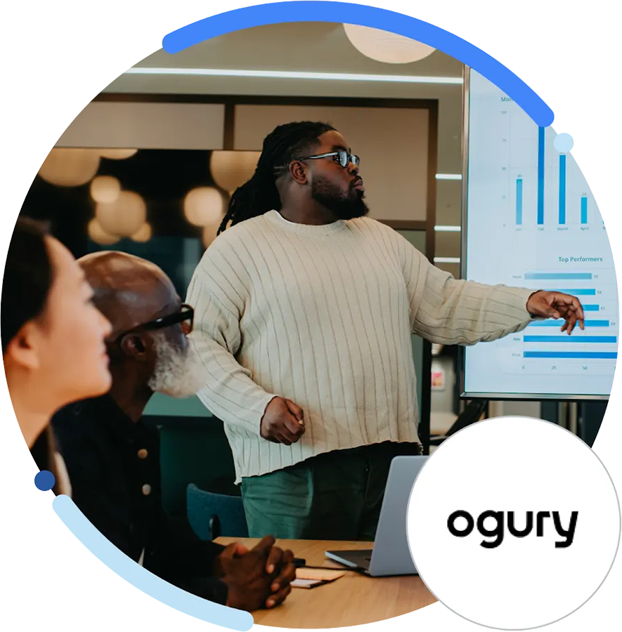 Ogury 會議，員工在螢幕上觀看簡報